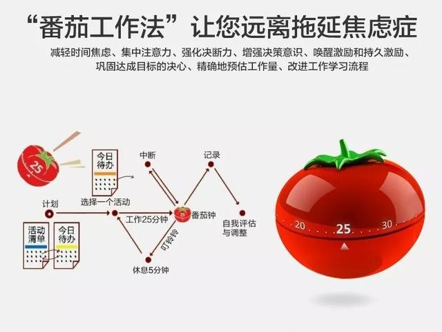 開展兒童專注力培訓(xùn)